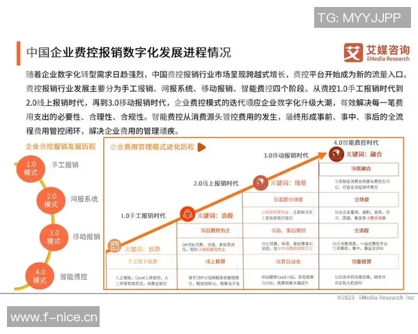互联网信息时代下的数字化转型与智能技术革新推动未来发展新趋势